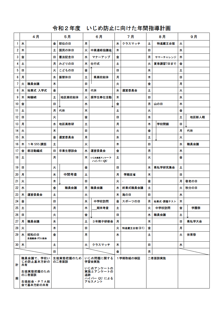 いじめ防止に向けた年間計画